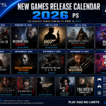 The Biggest Upcoming PS5 Games of 2026 .