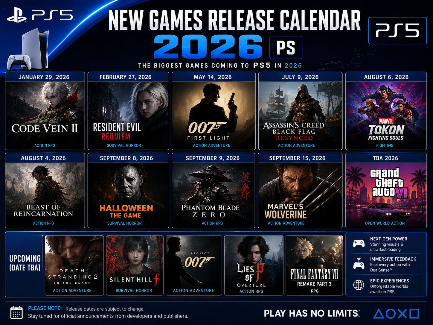 The Biggest Upcoming PS5 Games of 2026 .
